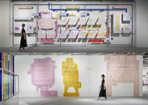 作品 2022德国if设计奖 室内设计获奖作品欣赏